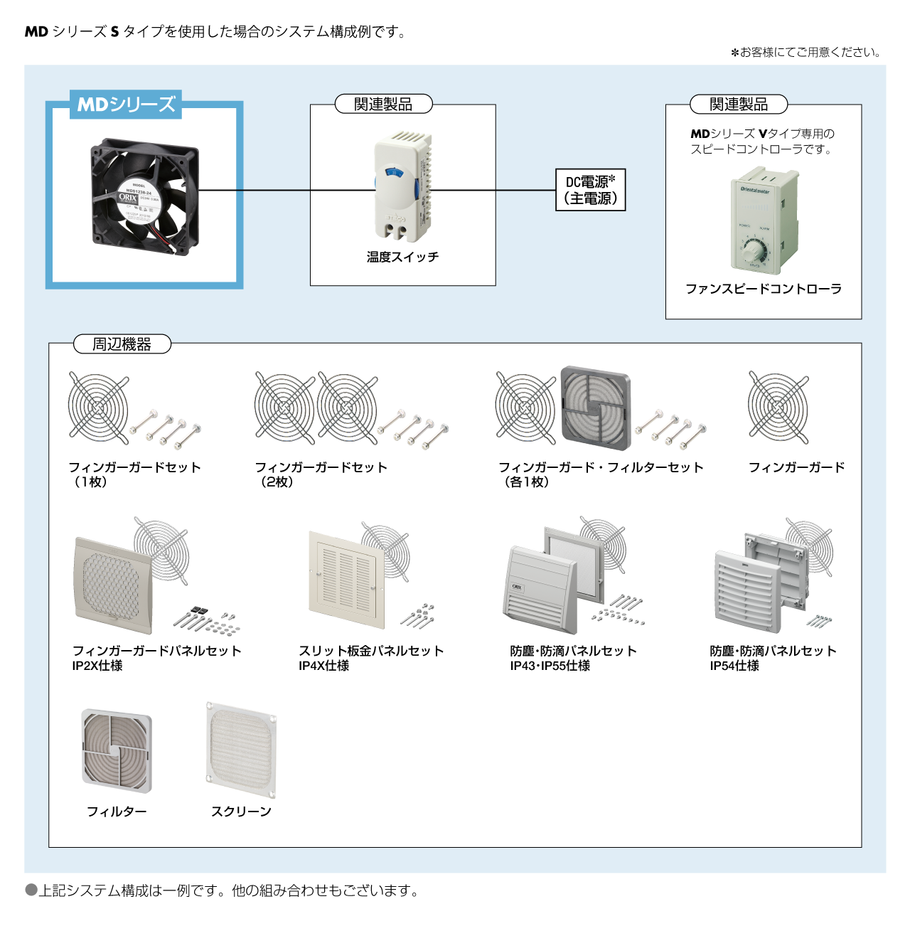 DCプロペラファン MDシリーズ システム構成